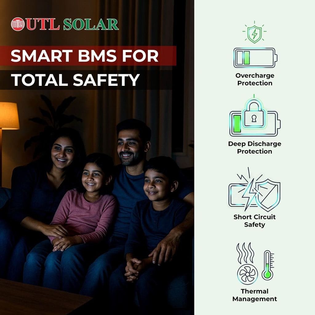 51.2V/100AH Lithium Battery | ULIBES-51.2V100AH-LP100-PM